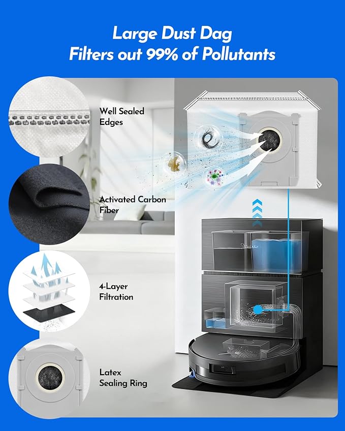 X11 OmniCyclone Accessories Kit for Ecovacs Deebot X11 OmniCyclone/X11 Pro Omni/T80S Omni/Yeedi S20 Infinity/Yeedi S16 Plus, Deebot x11 Replacement Parts:2 Main Brush, 4 Roller Mop, 6 Side Brush