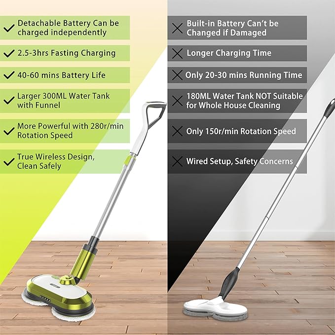 VMAI Cordless Electric Mop with Water Spray & Detachable Battery, Rechargeable Floor Spin Mop & Scrubber with LED Headlights, Washable Pads, Lightweight for Hardwood Tile Marble Floor Cleaning