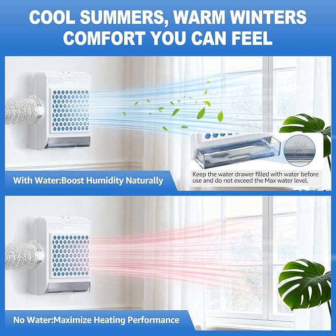 3-in-1 Indoor Dryer Vent Kit, Upgraded Safety Vent Flap, Stainless Steel Screen with 5PCS Polyester Filters and Water Drawer System, Dryer Vent Box for Electric Dryer, White