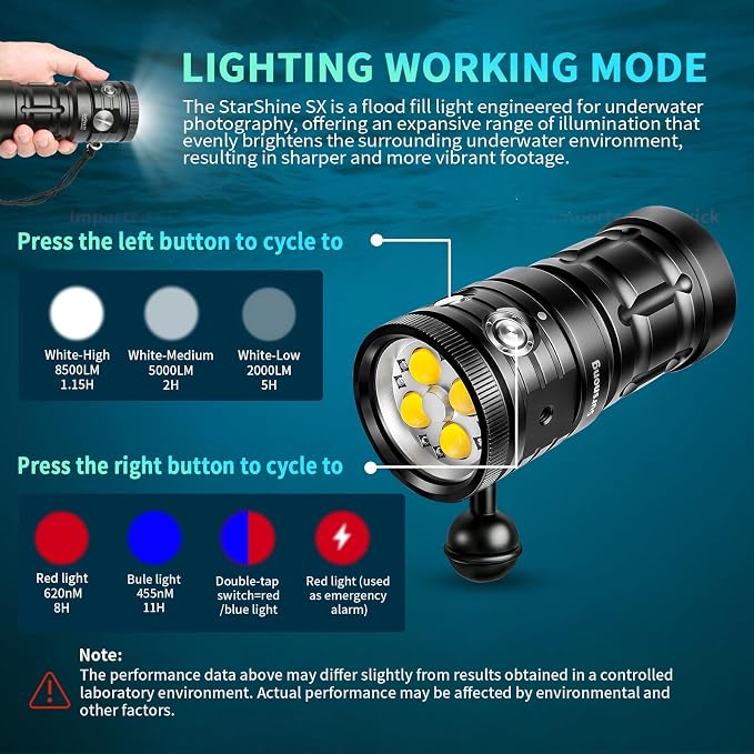 Starshine SX 8500 Lumens Dive Light - Professional Underwater Video Light with 95 CRI, 5500K White Light, USB-C Rechargeable, for Diving/Underwater Photography (IP68 Waterproof, 100m Depth)