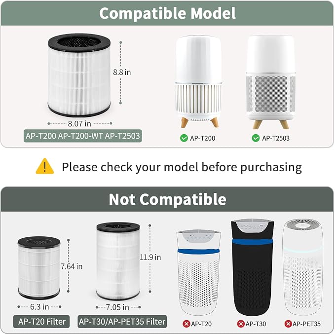 AP-T200FL Replacement Filter Compatible with HoMedics Air Purifier Filter AP-T200FL and AP-T2503 | True HEPA Activated Carbon Filter 3-in-1 | 2-Pack