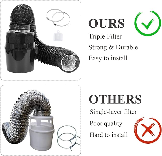 Indoor Dryer Vent Kit Bucket Lint Trap Dryer Vent (Black Dryer Vent Box - No Duct Included)