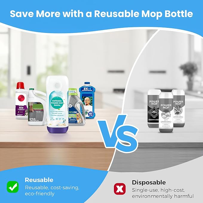 775ML Mop Refillable Bottle and 20 Pack Mop Refills for Swiffer® Mop