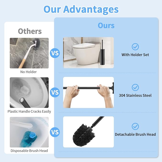 Stainless Steel Toilet Brush and Holder Set Brushed Silver Heavy Duty Toilet Bowl Brush with Long Handle for Bathroom and Farmhouse (Black-2)