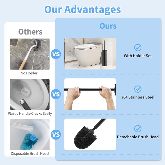 Stainless Steel Toilet Brush and Holder Set Brushed Silver Heavy Duty Toilet Bowl Brush with Long Handle for Bathroom and Farmhouse (Black)