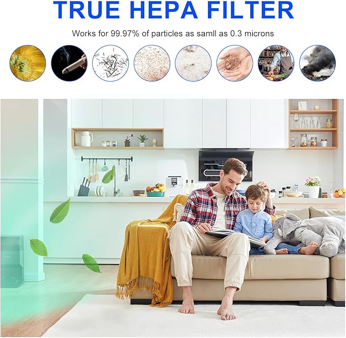 75i Replacement Filter for Air Purifier,Compatible with Alen BreatheSmart 75i Air Purifier,H13 HEPA 4-Stage Filtration Activated Carbon Fits B7-Fresh, B7-MP-Pet & B7-Pure.
