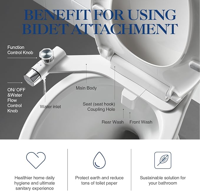 Non-Electric Bidet Attachment for Toilet Seat, Daul Clean Nozzles 3 Modes Adjustable Water Pressure Bidet Toilet Seat Attachment with Pressure Controls Feminine/Posterior Wash (TT17N)