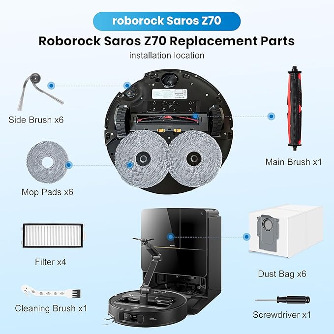 25 Pack Replacement Parts Compatible with Roborock Saros Z70 Robot Vacuum, Accessories Kit with 1 Main Brush,6 Dust Bags,6 Mop Pads,4 Hepa Filters,4 Side Brush
