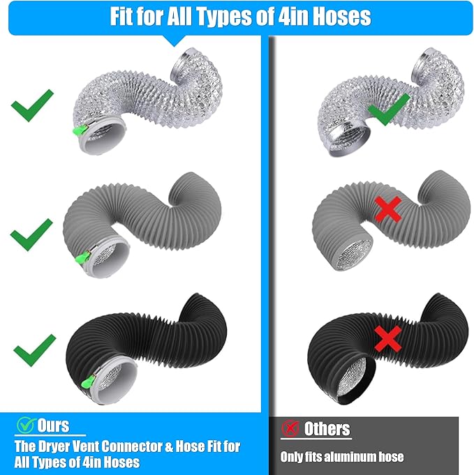 Upgrade Dryer Vent Hose for Tight Space, Dryer Vent Hose Kit, 90 Degree Dryer Vent Elbow with Dual Silicone Seal Connector, High Sealability, Dryer Vent Vacuum Hose Attachment