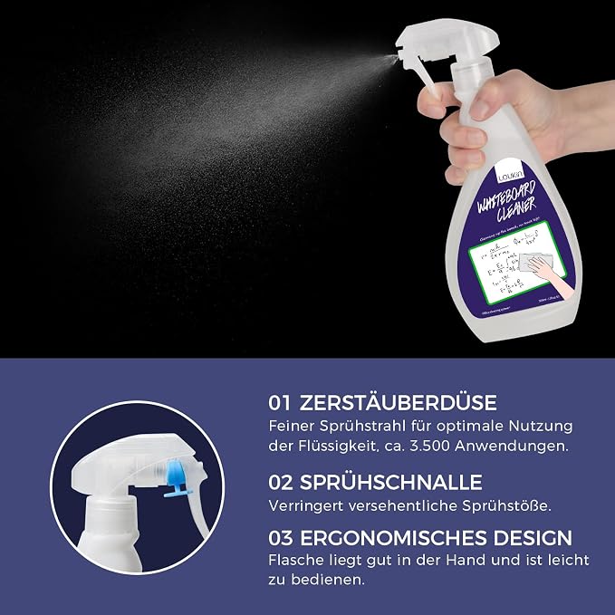 loukin Whiteboard Accessories Bundle | Non-toxic Whiteboard Cleaner Kit (17 fl oz) & Magnetic and Adhesive Marker Holder