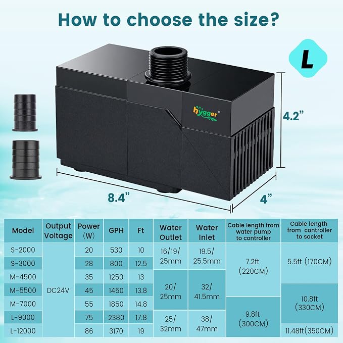 hygger 3170GPH DC Aquarium Pump with Controller, Ultra Quiet 24V Submersible Water Pump, 19.7ft High Lift Return Pump for Fish Tank, Sump, Pond, Fountain & Hydroponics (80W)