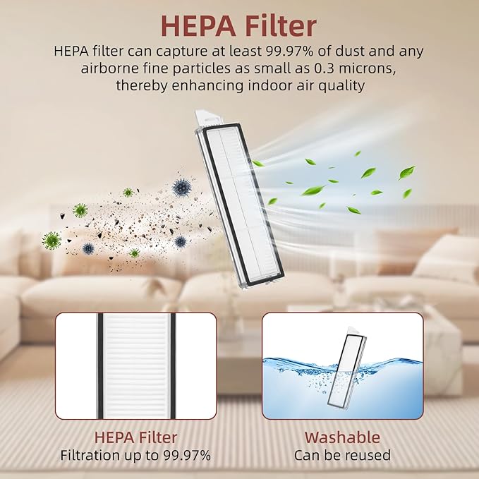 36 Pack Accessories Compatible with Roborock S8 MaxV Ultra Robot Vacuum,Main Brushes,Dust Bags,Mop Cloths,Edge Mop Cloths,Filters,Side Brushes,Self-Main Brush,Cleaning Brush, Screwdriver