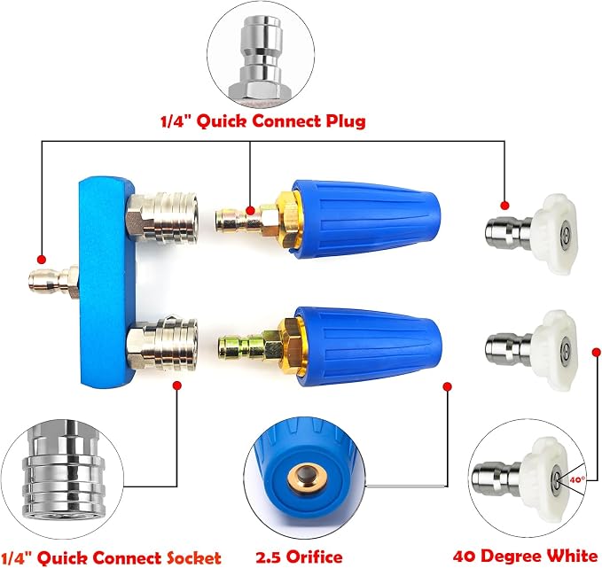 Dual Turbo Nozzle Pressure Washer and Dual Pressure Washer Nozzle Tips 2-in-1,with 2PCS 360°Rotating Turbo Nozzle,2PCS Pressure Washer Tips(40 Degree White),4000 PSI,1/4 Inch Quick Connect