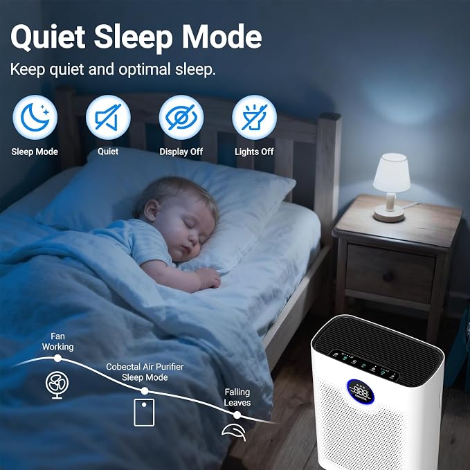 Air Purifiers for Home Large Room Up to 2216 Ft², Cobectal Pet Air Cleaner with 3-in-1 Filter, PM2.5 Air Quality Sensor, Aroma Function, Sleep Mode, Air Purifier for Living Room, Office, RVs, Black