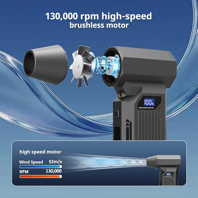 Compressed Air Duster,150000RPM Cordless Electric air Duster for Powerful Snow Blower, Keyboard PC Cleaning,4-Gear Adjustable Mini Blower with Fast Charging,Jet Dry Blower Air Blower for Home and Car