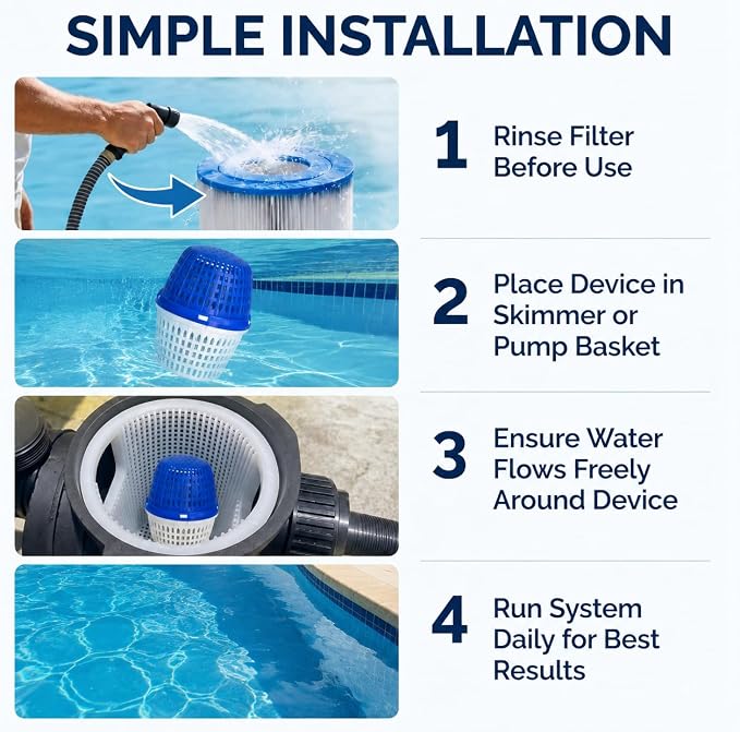 New Pool Unit Fit 20K-30K Gallons Pools 6 Month Lifespan Black