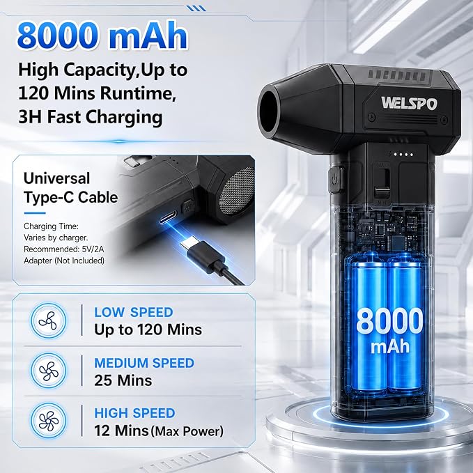 Welspo Compressed Air Duster 260000RPM Super Power Electric Air Duster Rechargeable, 3-Gear Adjustable Blower with Brushless Motor, Cordless Dust Blower for Keyboard, PC, Car, Home & Outdoor Use