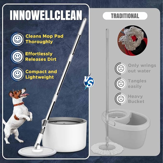 VENETIO Innowellclean Water Filtration Spin Mop and Bucket Set for Floor Cleaning - Self-Wringing, Wet/Dry, Reusable & Washable Microfiber Mop System for Hardwood, Laminate (5 Pads & Triangle Head)