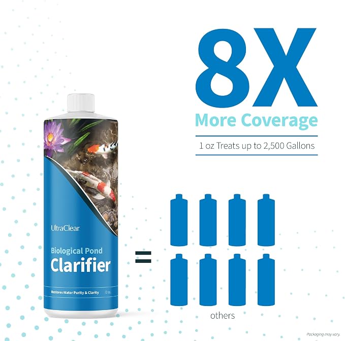 Pond Clarifier for Outdoor Ponds - Concentrated Live Beneficial Bacteria - Treats up to 80,000 Gallons - Clears Cloudy Pond Water - Safe for Fish, Plants, Pets and People