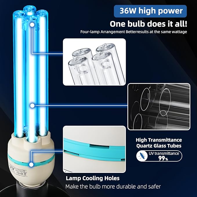 36Watts UV Sanitizer Lamp with Remote Control Powerful Ozone UVC Light with E26 Base for Basement/Bedroom/Kitchen/Office/Storehouse/Car, 3-Gear Timer 110V with Ozone