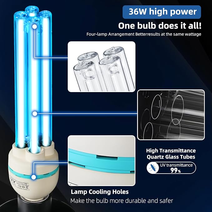 36 Watts Ozone UVC Light Bulb, 185nm wavelength UV Lamp for Basement/Storehouse/Car, E26 110V CTUV-36 (with Ozone)