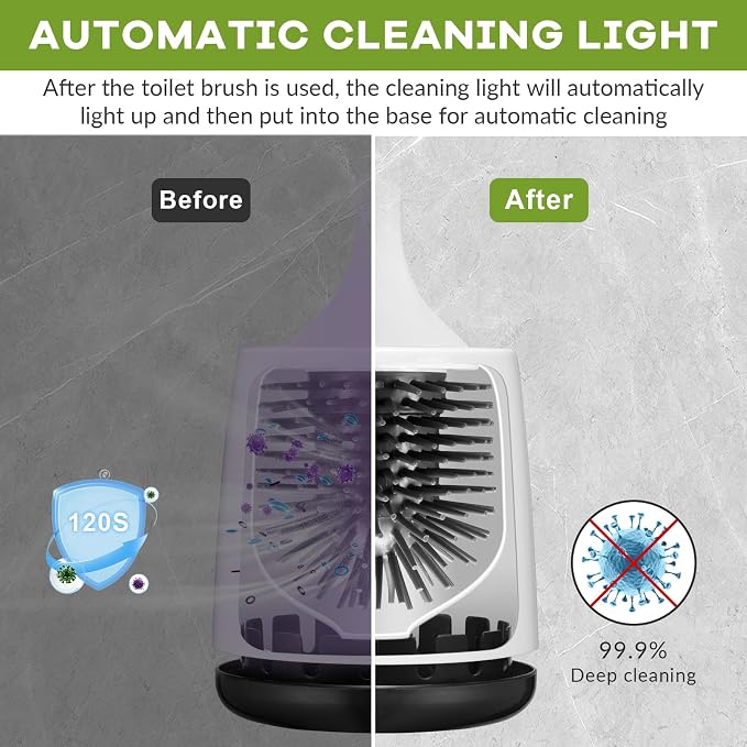 Electric Toilet Brush and Holder Set,Toilet Bowl Brush,Wireless Electric Spin Scrubber,with Silicone Brush Head Self-Cleaning Light and Ventilated Slot Base,USB Charging Cable,Wall Mount Sticker