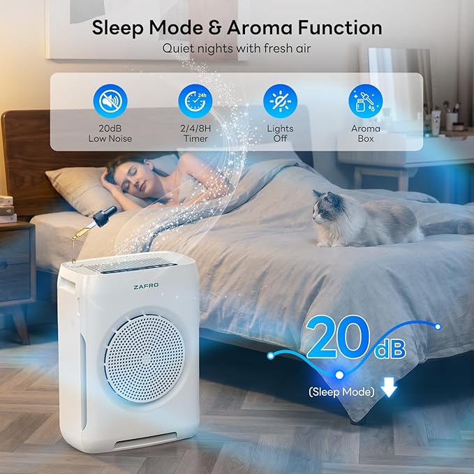 ZAFRO Air Purifiers for Home Large Room Up to 3000 Ft²,H13 HEPA Air Cleaner with Dual Washable Pre-Filter&Air Intake,PM2.5 Air Quality Monitor,Fragrance,Auto/Pet/Sleep Modes for Dust Pollen Smoke Odor