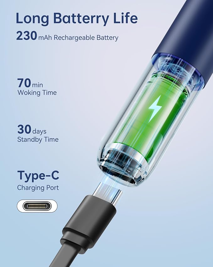 Jegoat Ear Wax Removal, Ear Wax Removal Tool Camera with 1296P HD Camera and 6 LED Lights, Ear Cleaner with 10 Ear Pick, Upgraded Ear Wax Removal Kit for iOS and Android, Navy Blue