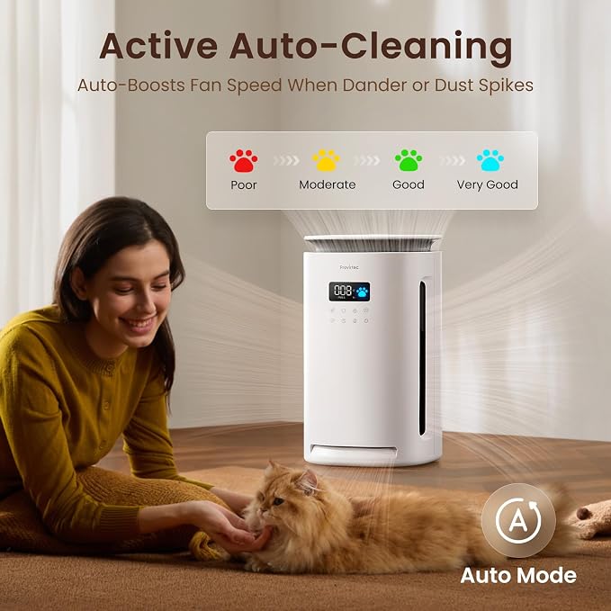 Provirtec Pawtent Pro Pet Air Purifier, 2-Year Filter Life, H13 True HEPA | UV-Ion Tech, 99.23% Pet Odor & 99.97% Allergies & 99.70% Pet Hair Reduction, Auto Mode for Cats Dogs Home Large Room