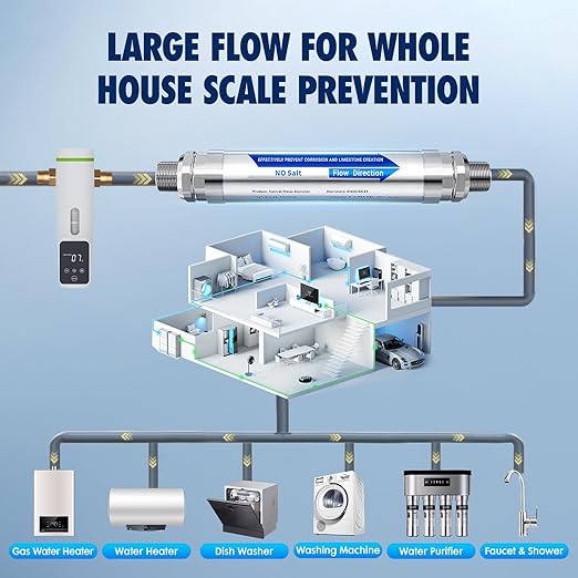 Salt Free Water Descaler Whole House, ¾-Inch NPT Water Descaler System, Scale Water Softener System,Prevents Limescale in Pipes, Tankless Water Heaters, Appliances & Smart Toilets