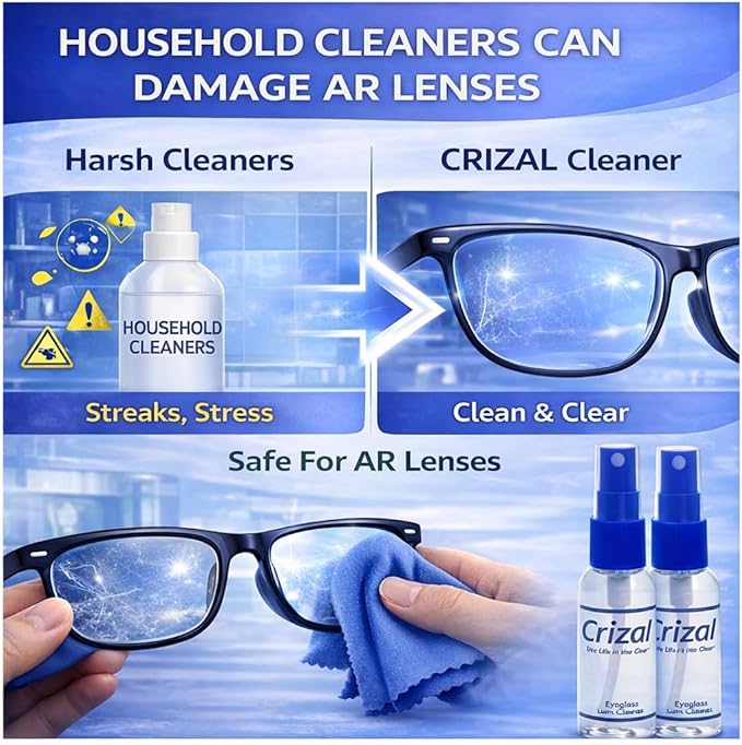 Crizal Eyeglass Lens Cleaning Solution – 2 Pack – Safe for AR-Coated Lenses – Designed & Tested by the AR Coating Experts