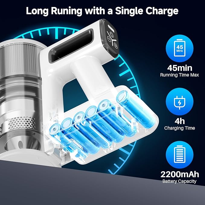 BSNAW Cordless Vacuum Cleaner, 8-in-1 Lightweight Stick Vacuum 45Min Runtime, Anti-Tangle Vacuum with Rechargeable Battery for Hardwood Floors, Carpet, Pet Hair, Under Furniture Cleaning, N5