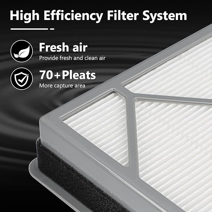 HE400 HE401 Filter Replacement for Shark Air Purifier 4 Fan, Compatible with Shark HE400 HE401 HE402 HE405 Air Models, Main Filter, Replace Part # HE4FKPET By Improvedhand