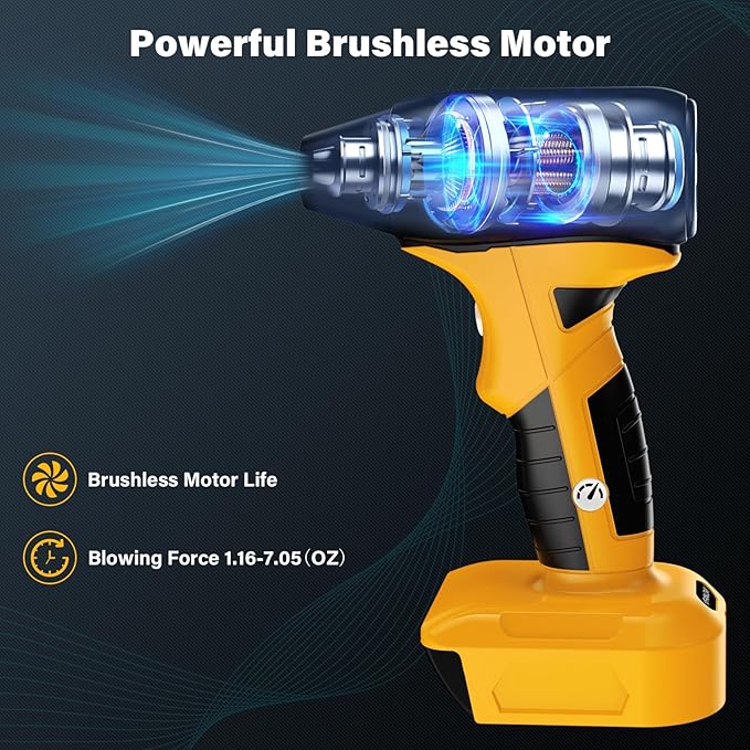 Compressed Air Duster, 130000RPM Air Blower for DeWalt 20V Li-ion Battery, Cleaning Keyboard&PC 4 Gears Adjustable Wind Speed Cordless Jet Fan Dry Blower for Car,Home,Cleaning,Leaf Blower(No Battery)