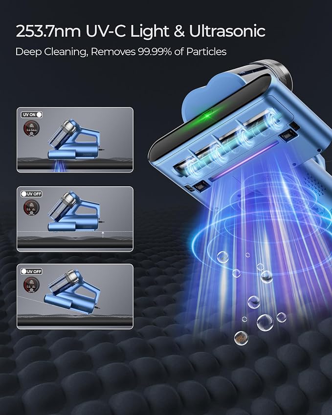 Teant Powerful Mattress Bed Vacuum Cleaner, 2-Speed (14kPa/18kPa) Mattress Vacuum with Green Light Dust Detection, 253.7nm UV-C Light, LED Display, HEPA Filter, 149℉ Heat, Aroma for Bed Couch
