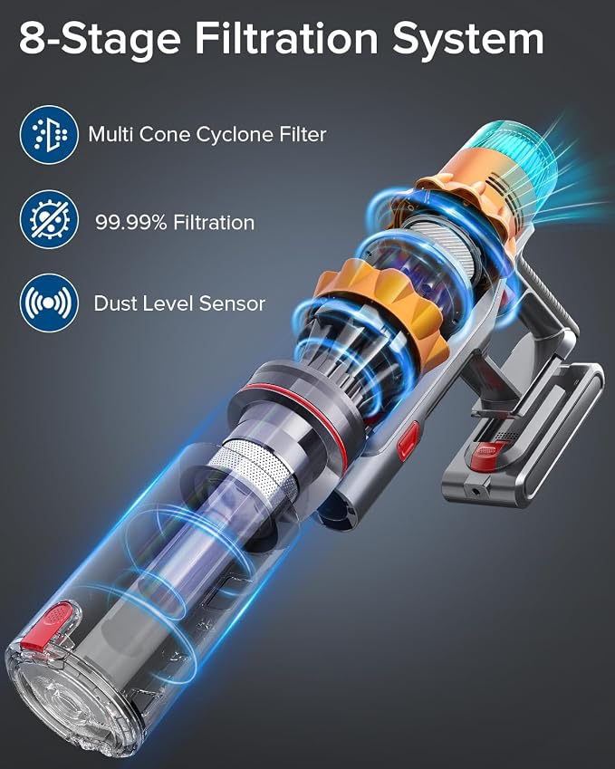 REBANIC S8 Cordless Vacuum Cleaner, 600W 48Kpa Up to 65mins Stick Vacuum Rechargeable, Wireless Lightweight Handheld Vacuum Cleaners for Home Pet Hair Carpet Hardwood Floor Car