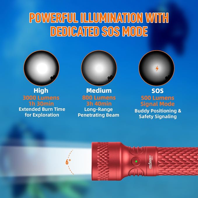 ORCATORCH ORCA7 Dive Light, 3000 Lumens SOS Signal Scuba Diving Flashlight, 6° Narrow Beam Underwater Torch, IP68 Waterproof Rated to 150M for Night Diving, Cave Exploration&Technical Scuba Gear (Red)