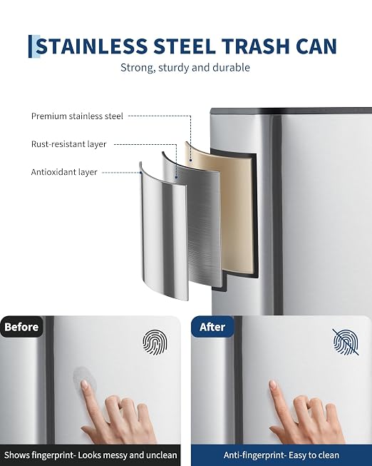 GarveeHome 4.8 Gallon Trash Can, Rectangular Stainless Steel Waste Bin with Quiet Foot Pedal, Soft-Close Lid & Removable Bucket, Silver Garbage Can for Office, Small Kitchen, Home