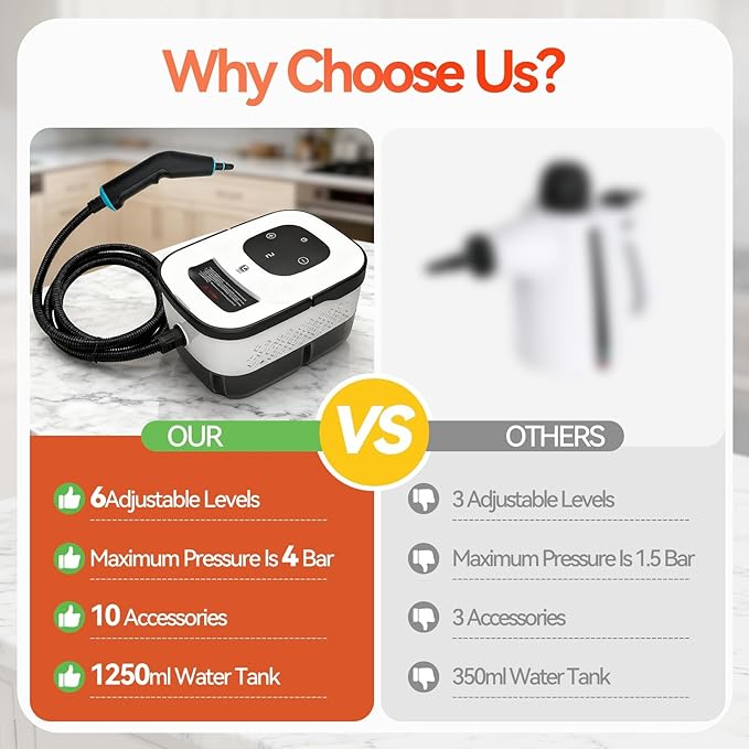 2500W Handheld Steam Cleaner, 6-Speed Portable Steamer with Large Tank & 10 Accessories, 10s Heat-Up steamer cleaning for Kitchen, Bathroom, Car Detailing, Tile & Grout Cleaning