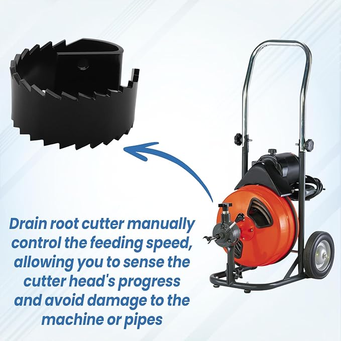 3HDB Heavy Duty Root Saw Drain Cleaner Cutter for General Wire 5/8 to 3/4 Inch Drain Cables that have connectors
