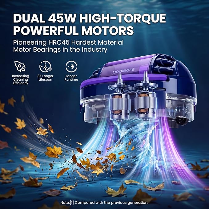 Cordless Pool Vacuum Robot with Dual high-Powerful Motors Provide Strong Suction, Self-Parking, 100 Min Runtime, Robotic Pool Cleaner for Above/In-ground Flat Pool up to 960 Sq.ft