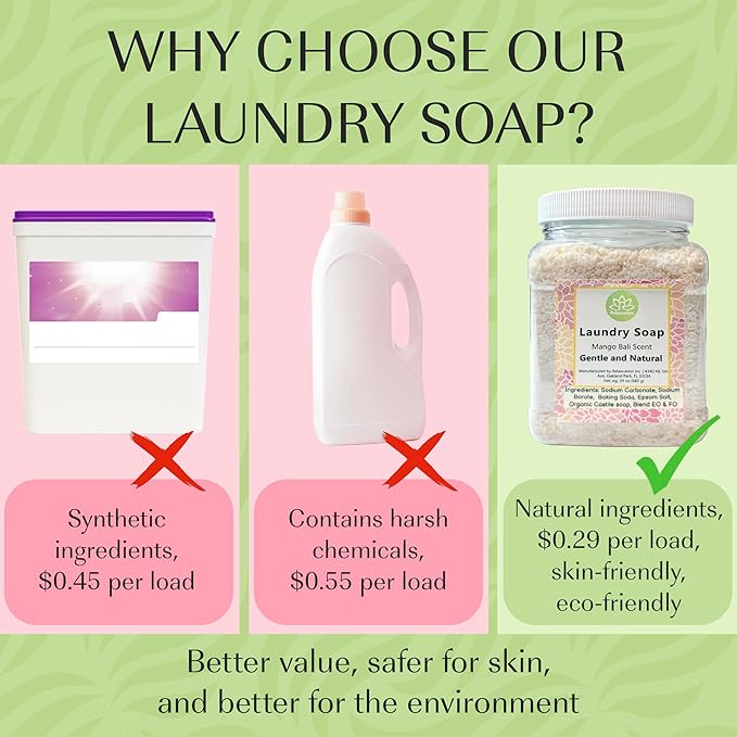 Natural Laundry Detergent Soap | Hypoallergenic Deep Cleaning Washing Powder | Eco-Friendly, Safe, and Effective BORAX, SODA ASH, EPSOM SALT, BAKING SODA and CASTILE SOAP (65 Loads) (Mango Bali)