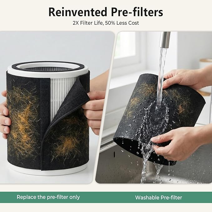 Ownpets PET07 Air Purifier Replacement Filters
