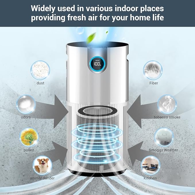 2-Pack HP201 Replacement Filter for Shark Air Purifier MAX HP202, HP232, UA205/ AP1000/ HC500/ 501 Series, HP302/ HP301/ HP300 Series Part# HE2FKPRO, HE2FKBASMB, HE2FKBAS, HE2FKPET, HE3FKPET