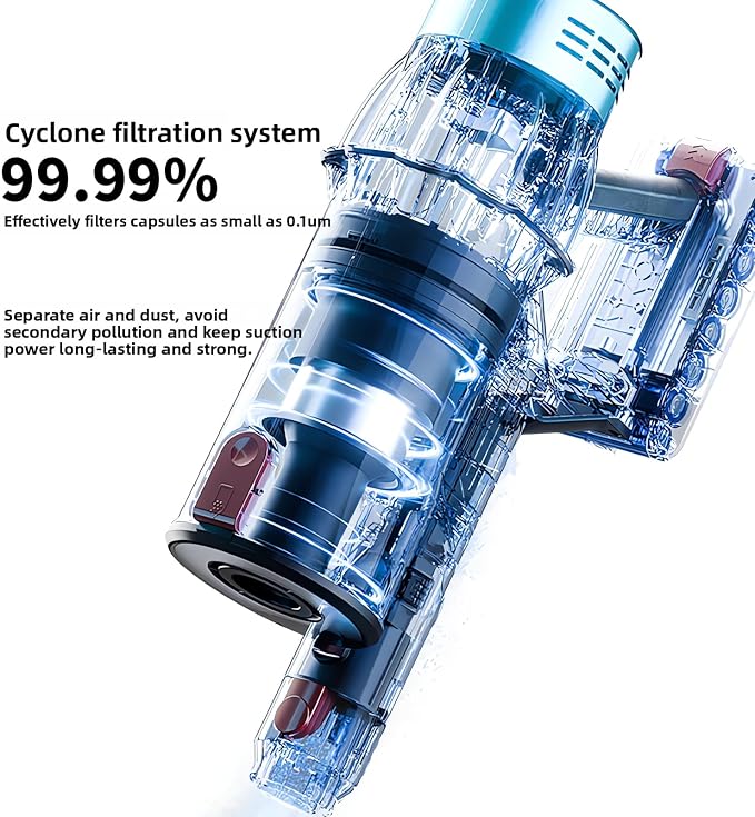 Cordless Stick Vacuum Cleaner, 40KPa Strong Suction, 650W Brushless Motor, Up to 50 Minutes Runtime, Self-Standing, Lightweight, HEPA Filter, Ideal for Pet Hair, Hard Floors and Carpets
