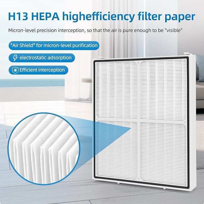 124746 Replacement Filter Compatible with Amway Atmosphere Mini Air Purifier,H13 HEPA+Carbon Filter(1piece）