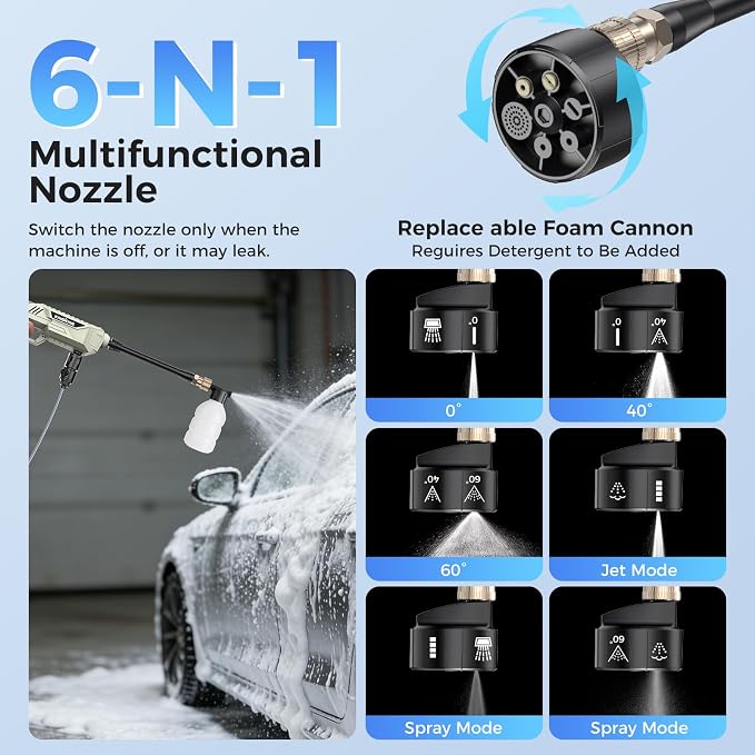 Cordless Wash Machine, Electric Car Washer with 21V Battery×2 & Charger, Portable Handheld Washer with 6-in-1 Nozzle & Foam Cannon for Home