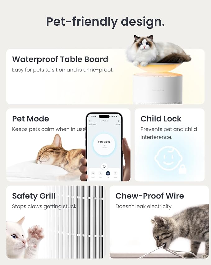 SwitchBot Air Purifiers for Home Large Room with Matter Up to 3620 ft², 20dB, Washable Pre-filter, Pet Mode, RGB Colors, Aromatherapy, Work with HomeKit, Google Home, Alexa, Floor Model-White