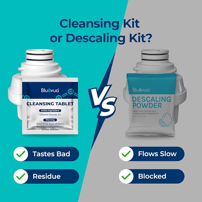 Bluevua Cleansing Kit for RO100ROPOT & RO100ROPOT-UV – Includes 5 Cleaning Tablets and Filter Accessory for Internal System Maintenance and Freshness Support
