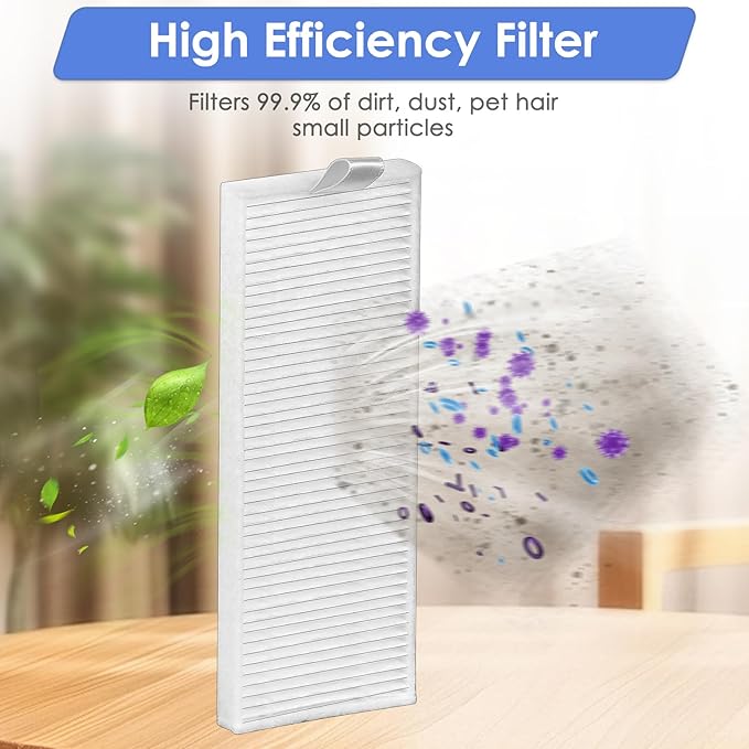 (10 Pieces) HEPA Filter Compatible with Lefant M210B M213S M210S M210 M213, OKP Life K2 K3 K3A K4 K5, Replacement Parts Vacuum Filters (NOT FOR M210 PRO)